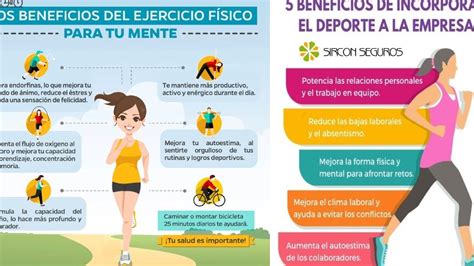 infografía detallando los beneficios del ejercicio en la salud metabólica y cardiovascular de personas con obesidad