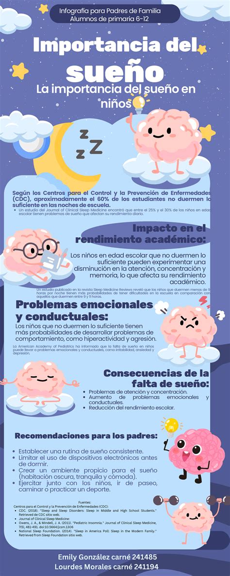 infografía sobre la importancia del sueño para la recuperación muscular y la salud mental