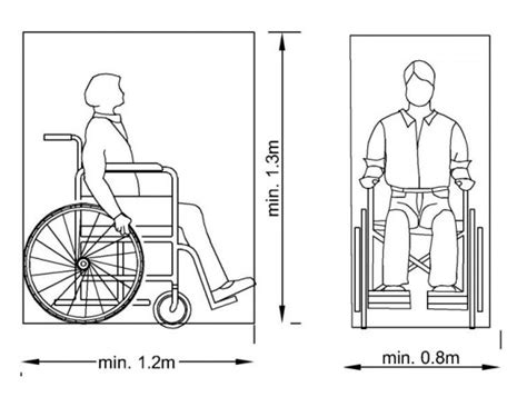 Infografía comparativa de las dimensiones de la silla de ruedas Apolo XL en sus dos versiones de ancho de asiento.