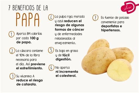 Infografía mostrando los beneficios de la patata cocida: fibra, vitaminas (C, B), potasio, bajo en grasa