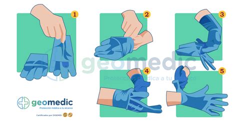 fotografía mostrando el paso a paso del uso del gel y guante anticelulítico en la ducha y después de ella