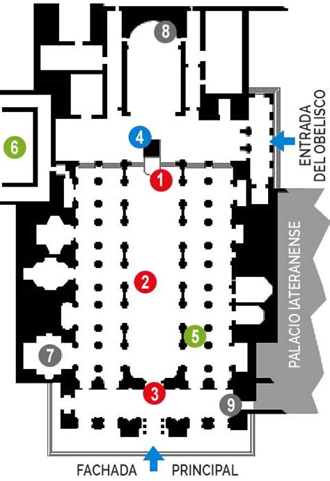 Plano de la basílica de San Juan de Letrán, mostrando su estructura de naves y ábside.