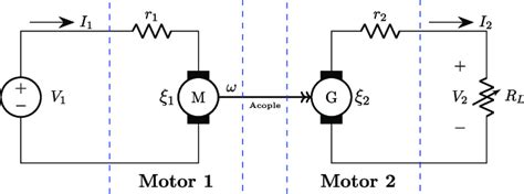 Diagrama esquemático del motor de un Hyundai Accent mostrando la ubicación de la correa de distribución.