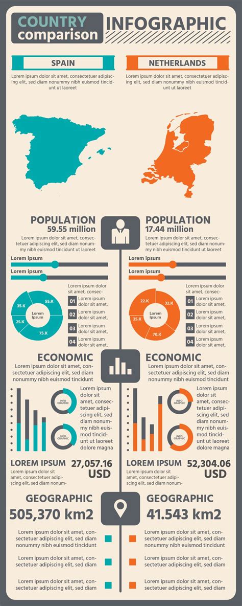 Infografía comparativa: Faja externa vs. Musculatura abdominal interna como soporte.
