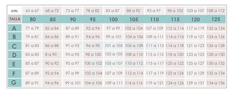 Infografía con diagrama de cómo tomar las medidas para la talla de sujetador (contorno y copa).