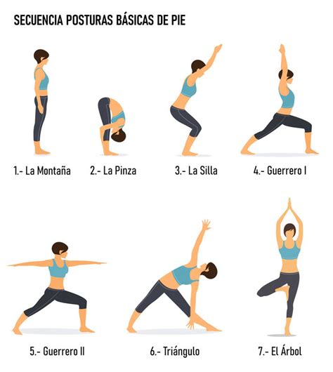 Ilustración de varias posturas de yoga de pie, incluyendo Tadasana, Guerrero II y flexiones.