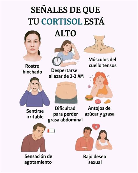 Gráfico que muestra la reducción de cortisol en respuesta al tapping.