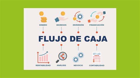 Infografía con iconos representando diferentes métricas financieras como flujo de caja, rentabilidad y endeudamiento.