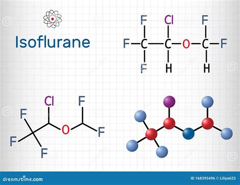 Esquema de la estructura química del isoflurano