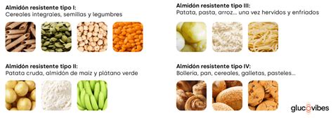 Variedad de alimentos ricos en almidón: papas, quinoa, pasta integral.
