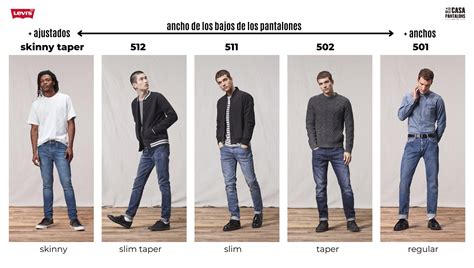 Comparativa de cortes de vaqueros: regular vs. slim