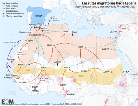 Mapa ilustrativo de las rutas de emigración canaria
