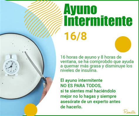 Infografía comparativa de los modelos de ayuno intermitente, destacando el 16:8.