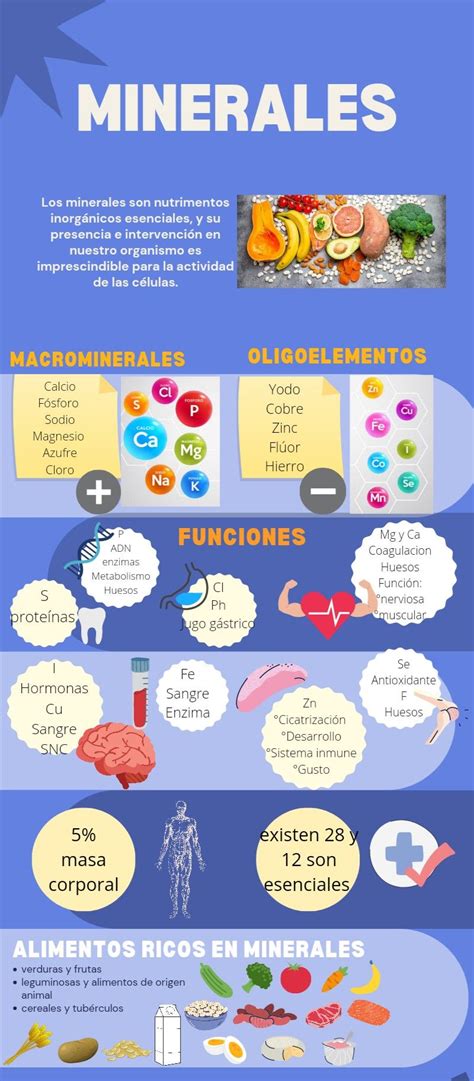 Infografía detallando el contenido de vitaminas y minerales del agua de piña, resaltando la vitamina C.