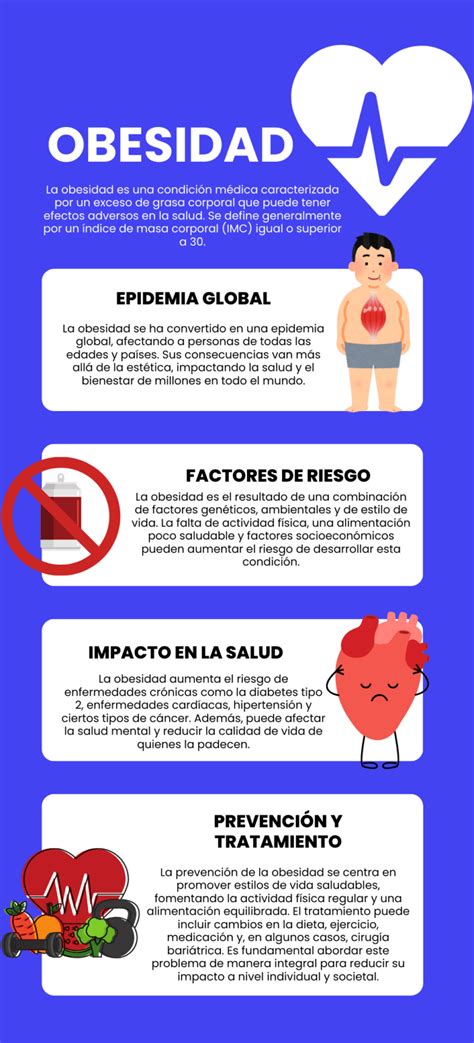 Infografía que muestra las causas multifactoriales de la obesidad y sus riesgos para la salud.