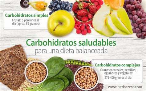 Infografía comparativa de los efectos de una dieta baja en carbohidratos y la metformina en el control de la diabetes tipo 2.