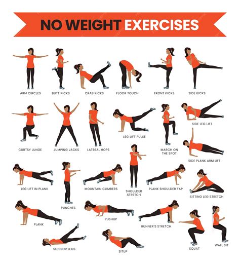 Ilustración mostrando diferentes ejercicios de peso corporal: sentadilla, flexión y plancha.