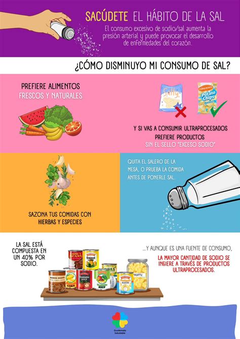 Infografía sobre los beneficios del consumo de sal yodada.