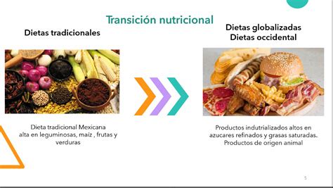 infografía comparando la dieta tradicional con el enfoque del tapping en la pérdida de peso