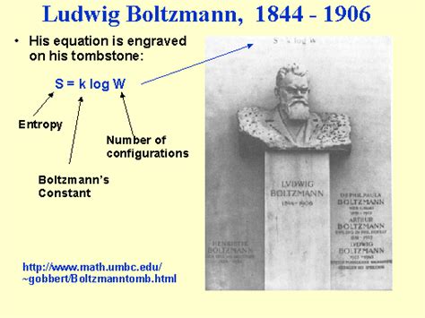 Fotografía de la lápida de Ludwig Boltzmann con la fórmula de la entropía grabada.