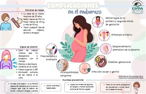 Infografía que muestra las principales complicaciones de la obesidad materna durante el embarazo.