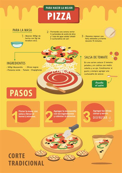 Infografía comparando la pizza tradicional con una versión saludable de quinoa.