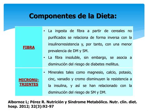Tabla resumen con los componentes clave de una dieta para el síndrome metabólico (fibra, omega-3, baja carga glucémica, etc.).