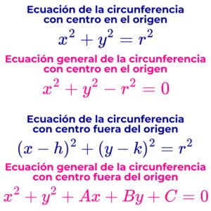 Esquema general de la ecuación del calor con términos de fuente y pérdida de energía.