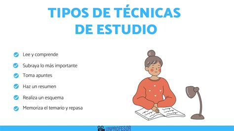 esquema comparativo de diferentes técnicas de liposucción