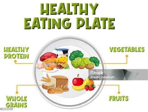 Ilustración de un menú escolar saludable con frutas, verduras y proteínas.
