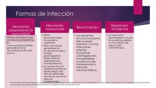 Diagrama que ilustra los riesgos de fungemia en pacientes inmunocomprometidos y la importancia de la manipulación higiénica.