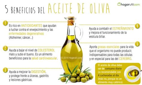 Infografía comparativa de los beneficios del aceite de oliva y otros ingredientes naturales para la salud.