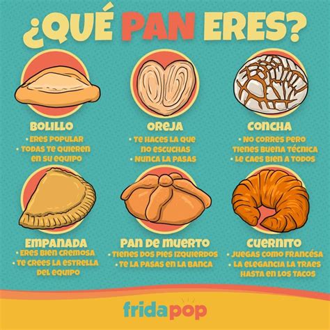 Infografía comparativa de panes bajos en calorías y panes tradicionales