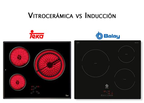 Iconos de compatibilidad de utensilios de cocina (inducción, gas, vitrocerámica)