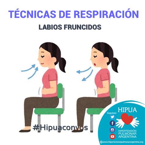 Diagrama animado explicando la técnica de respiración con los labios fruncidos y la respiración diafragmática.