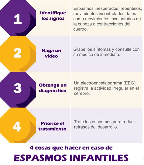 Ilustración de un bebé experimentando espasmos infantiles, con énfasis en la postura característica de flexión/extensión de extremidades.