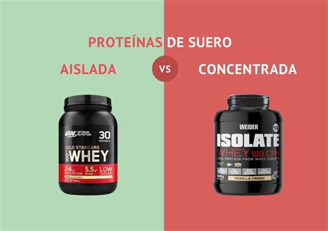 Ilustración: Proceso de absorción de la proteína de suero en el músculo