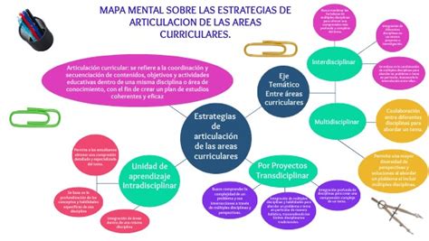 Infografía mostrando las áreas del cuerpo donde actúa la Crème Effet Chaud 7 Nuits Amincissant (piernas, muslos, glúteos) y los beneficios de su triple acción.