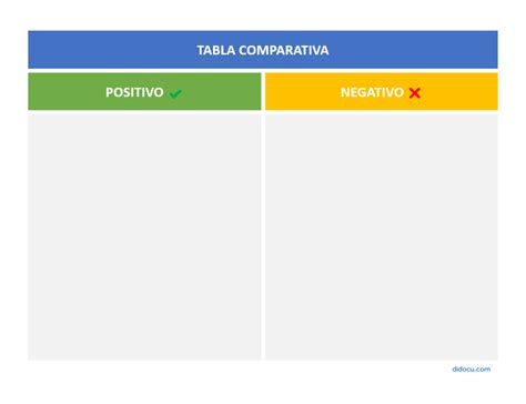 Tabla comparativa de juegos problemáticos de PSX y sus posibles soluciones en ePSXe.