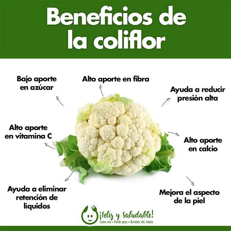 Infografía detallando los nutrientes y beneficios de la coliflor.