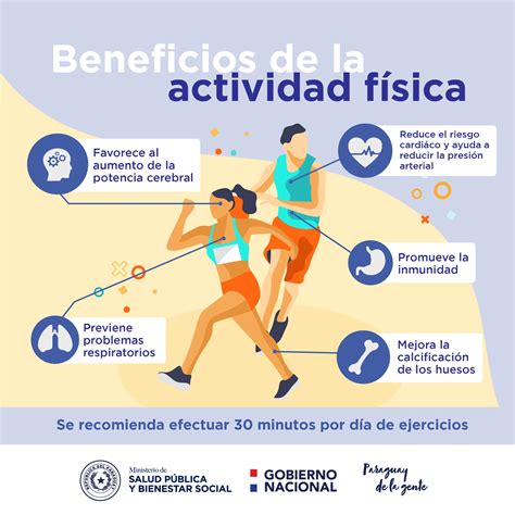 Infografía detallando los beneficios de los ejercicios con saltos para la salud física y mental.