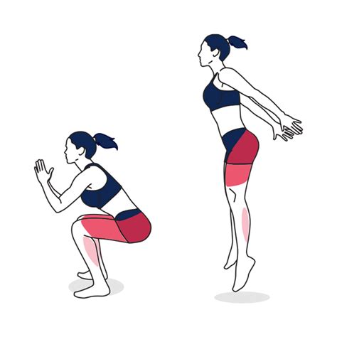Diagrama mostrando la técnica correcta de una sentadilla con salto, incluyendo la posición inicial, el salto y la caída.