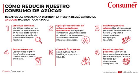 Ilustración mostrando combinaciones de alimentos para reducir el impacto del azúcar en sangre, como miel con yogur y frutos secos.