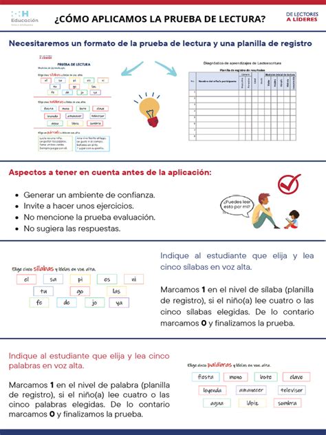 Infografía detallando las diferentes partes de la prueba de lectura del examen PET.
