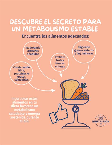 Infografía con los beneficios de un metabolismo activo: mayor quema calórica, vitalidad y mejor composición corporal