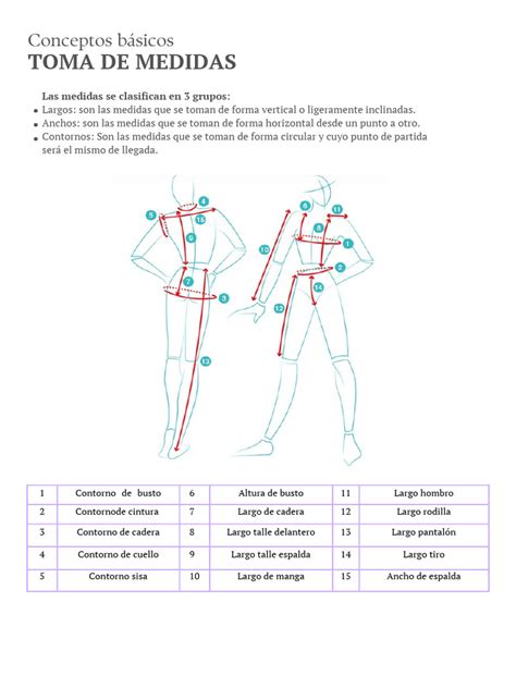 ilustración de una modelo tomando la medida de hombro a piso con zapatos puestos