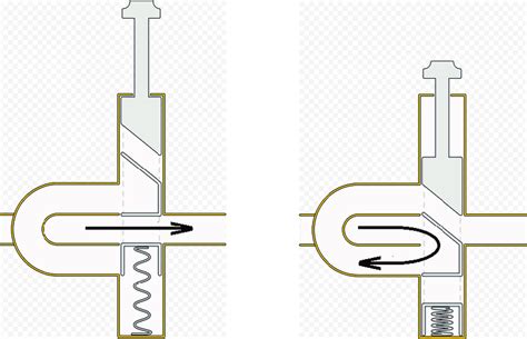 Diagrama mostrando la válvula de la olla GM en posición abierta y cerrada.