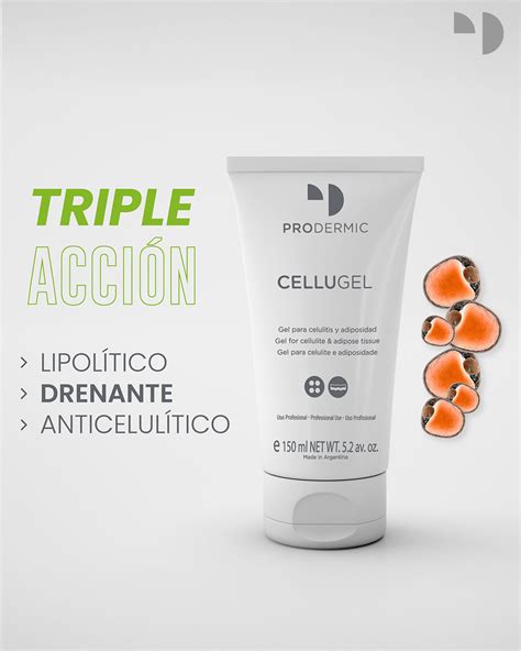 Infografía detallando la triple acción del gel anticelulítico: quemagrasas, drenante y acción rápida.