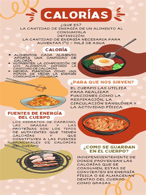 Infografía comparativa de calorías entre pasta tradicional y pasta de konjac