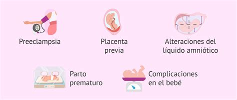 esquema de las complicaciones del parto asociadas a la macrosomía fetal